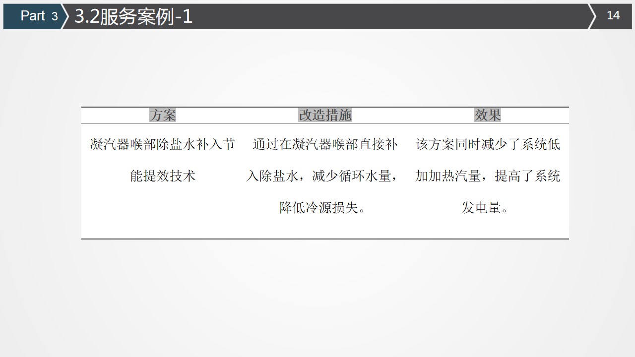 幻灯片14.jpg